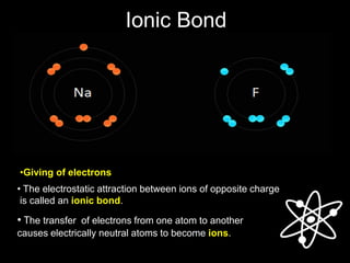 Ionic Bond
• The transfer of electrons from one atom to another
causes electrically neutral atoms to become ions.
• The electrostatic attraction between ions of opposite charge
is called an ionic bond.
•Giving of electrons
 