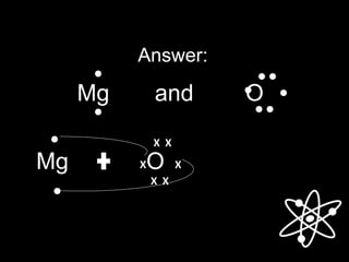 Answer:
Mg and O
Mg O
X X
X X
X X
 