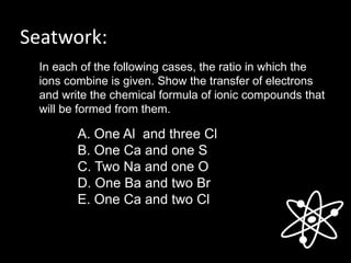 Seatwork:
In each of the following cases, the ratio in which the
ions combine is given. Show the transfer of electrons
and write the chemical formula of ionic compounds that
will be formed from them.
A. One Al and three Cl
B. One Ca and one S
C. Two Na and one O
D. One Ba and two Br
E. One Ca and two Cl
 