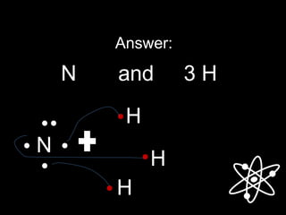 Answer:
N and 3 H
N
H
H
H
 