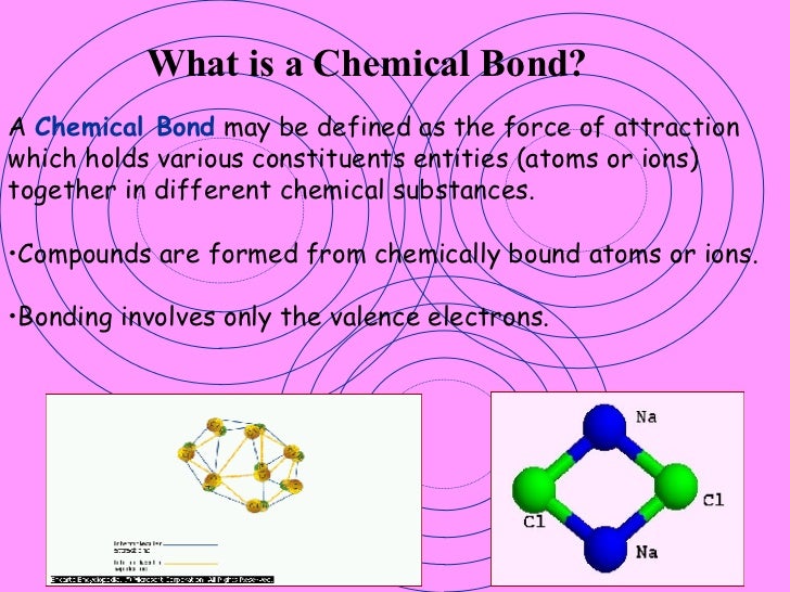 Chemical bonding by Ms Rashmi Bhatia