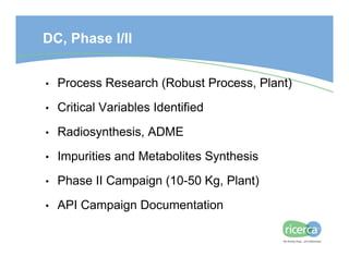 Chemical Development