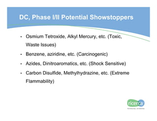 Chemical Development