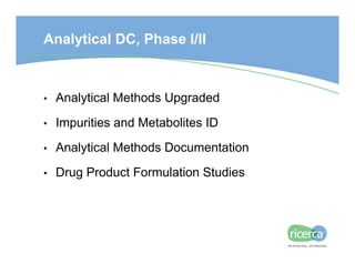 Chemical Development