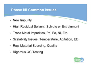 Chemical Development