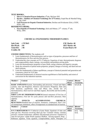 CHEMICAL-ENGINEERING-sche.pdf