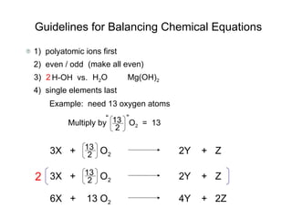 Chemical Equations, Balancing Reactions, and Conservation of Mass | PPTX