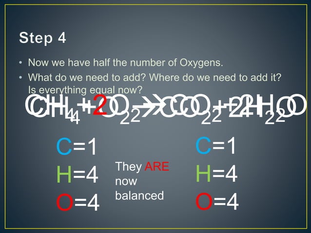 Chemical Formula.pptx