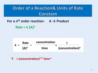 For a nth order reaction- A → Product
Rate = k [A]n
a
Rate
k =
[A]n
=
concentration
time
x
(concentration)n
1
= (concentration)1-n time-1
k
23
 