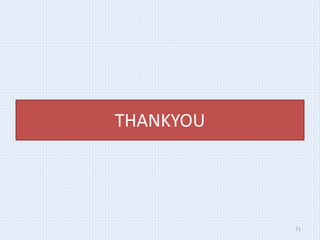 THANKYOU
71
 