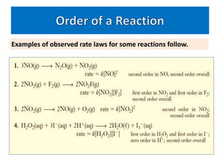 Examples of observed rate laws for some reactions follow.
 