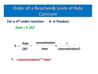 For a nth order reaction- A → Product
Rate = k [A]n
a
Rate
k =
[A]n
=
concentration
time
x
(concentration)n
1
= (concentration)1-n time-1
k
 