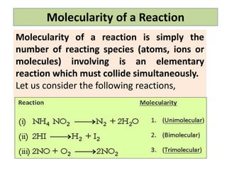Molecularity of a Reaction
Molecularity of a reaction is simply the
number of reacting species (atoms, ions or
molecules) involving is an elementary
reaction which must collide simultaneously.
Let us consider the following reactions,
 