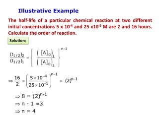 Illustrative Example
The half-life of a particular chemical reaction at two different
initial concentrations 5 x 10-4 and 25 x10-5 M are 2 and 16 hours.
Calculate the order of reaction.
 
 
n 1
0
1 / 2 2 1
1 / 2 1
0 2
A
(t )
(t ) A

 
 
 
 
  
 
 
 
 
n 1
4
n 1
5
16 5 10
(2)
2 25 10




 

  
 
 

 
Solution:
n-1
8 = (2)
n - 1 =3
n = 4



 
