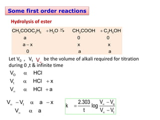 Some first order reactions
Hydrolysis of ester
H
3 2 5 2 3 2 5
CH COOC H H O CH COOH C H OH
a 0 0
a x x x
0 a a

  



 
 
O
t
V HCl
V HCl x
V HCl a


  

t
V V a x
V a
o
t
V V
2.303
k log
t V V





Let V0 , Vt be the volume of alkali required for titration
during 0 ,t & infinite time
V
 