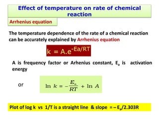 A is frequency factor or Arhenius constant, Ea is activation
energy
-Ea/RT
k = A.e
Plot of log k vs 1/T is a straight line & slope = ̶ Ea/2.303R
The temperature dependence of the rate of a chemical reaction
can be accurately explained by Arrhenius equation
Effect of temperature on rate of chemical
reaction
or
Arrhenius equation
 