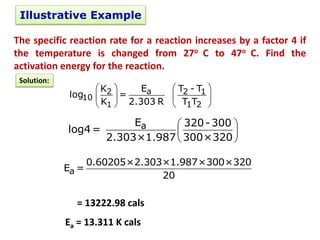    
   
   
a
2 2 1
10
1 1 2
E
K T - T
log =
K 2.303 R T T
 
 
 
a
E 320-300
log4=
2.303×1.987 300×320
a
0.60205×2.303×1.987×300×320
E =
20
= 13222.98 cals
Ea = 13.311 K cals
The specific reaction rate for a reaction increases by a factor 4 if
the temperature is changed from 27o C to 47o C. Find the
activation energy for the reaction.
Illustrative Example
Solution:
 