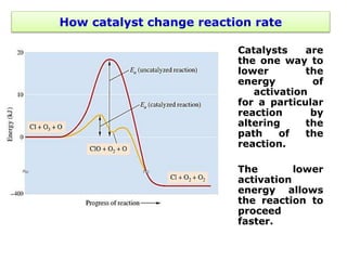 How catalyst change reaction rate
• Catalysts are
the one way to
lower the
energy of
activation
for a particular
reaction by
altering the
path of the
reaction.
• The lower
activation
energy allows
the reaction to
proceed
faster.
 
