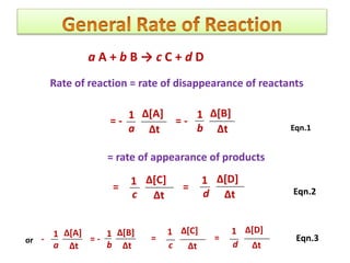a A + b B → c C + d D
Rate of reaction = rate of disappearance of reactants
=
Δ[C]
Δt
1
c
=
Δ[D]
Δt
1
d
Δ[A]
Δt
1
a
= -
Δ[B]
Δt
1
b
= -
= rate of appearance of products
Δ[A]
Δt
1
a
= -
Δ[B]
Δt
1
b
-
=
Δ[C]
Δt
1
c
=
Δ[D]
Δt
1
d
or
Eqn.1
Eqn.2
Eqn.3
 