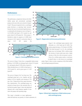 Regenerative Turbine Chemical Process Pumps | PDF