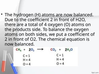 Comprehensive Guide to Chemical Reactions and Equations: Types ...