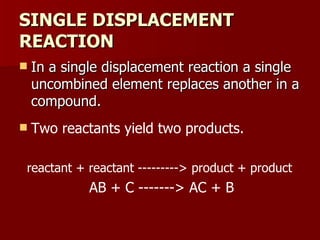 SINGLE DISPLACEMENT REACTION   In a single displacement reaction a single uncombined element replaces another in a compound.  Two reactants yield two products.  reactant + reactant ---------> product + product  AB + C -------> AC + B 
