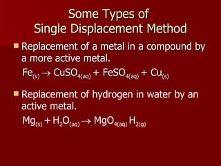 Some Types of  Single Displacement Method Replacement of a metal in a compound by a more active metal. Fe (s)    CuSO 4(aq)  + FeSO 4(aq)  + Cu (s) Replacement of hydrogen in water by an active metal. Mg (s)  +   H 2 O (aq)    MgO 4(aq)  H 2(g) 