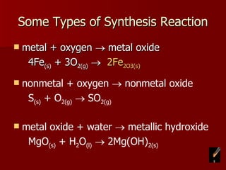 Some Types of Synthesis Reaction metal + oxygen    metal oxide   4Fe (s)  + 3O 2(g)      2Fe 2 O 3(s) nonmetal + oxygen    nonmetal oxide   S (s)  + O 2(g)     SO 2(g) metal oxide + water    metallic hydroxide   MgO (s)  + H 2 O (l)     2Mg(OH) 2(s) 