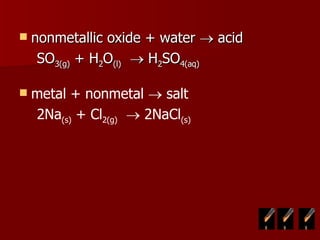 nonmetallic oxide + water    acid SO 3(g)  + H 2 O (l)     H 2 SO 4(aq) metal + nonmetal    salt 2Na (s)  + Cl 2(g)     2NaCl (s) 