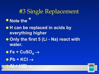 Chemical Reactions Notes | PPT