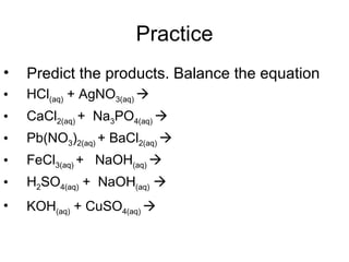 Practice Predict the products. Balance the equation HCl (aq)  + AgNO 3(aq)     CaCl 2(aq)  +  Na 3 PO 4(aq)   Pb(NO 3 ) 2(aq)  + BaCl 2(aq)   FeCl 3(aq)  +  NaOH (aq)   H 2 SO 4(aq)  +  NaOH (aq)    KOH (aq)  + CuSO 4(aq)     