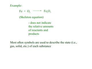 Example: Fe  +  O 2 (Skeleton equation) - does not indicate  the relative amounts  of reactants and  products Most often symbols are used to describe the state (i.e., gas, solid, etc.) of each substance Fe 2 O 3 