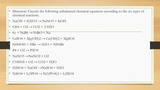 • Direction: Classify the following unbalanced chemical equations according to the six types of
chemical reactions.
• NaOH + KNO3 → NaNO3 + KOH
• CH4 + O2 → CO2 + 2 H2O
• Fe + NaBr → FeBr3 + Na
• CaSO4 + Mg(OH)2 → Ca(OH)2 + MgSO4
• NH4OH + HBr → H2O + NH4Br
• P4 + O2 → P2O5
• NaNO3 →NaNO2 + O2
• C18H18 + O2 → CO2 + H2O
• H2SO4 + NaOH →NaSO4 + H2O
• NiSO4 + Li3PO4 → Ni3(PO4)2 + Li2SO4
 