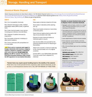 Pathological Box Guide in laboratory laboratory laboratory laboratory laboratory ...