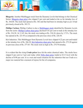 Bhageria: Another Multibagger stock from the Dynamic Levels that belongs to the Chemical
Sector. Bhageria share price also slipped 5 per cent and traded at the so far intraday low of
Rs. 364.60. The stock had opened at Rs. 382 and that had been its intraday high as yet. It had
previously closed at Rs. 383.75.
Phillips Carbon: Phillips Carbon is also a Multibagger stock identified by Dynamic Levels
from the sector. Phillips Carbon share price declined 4.41 per cent to trade at the intraday low
of Rs. 216.50. At 11:45 Am, the stock was trading at Rs. 218.10, down by 3.71%. The stock
has opened at Rs. 221.95 as compared to the previous close of Rs. 226.50.
Kiri Industries: This Multibagger from Dynamic Levels have slipped 4.22 per cent and traded
at the intraday low of Rs. 266.10. Kiri Industries share price had opened at Rs. 273.20 against
its previous close of Rs. 277.85. The stock went as high as Rs. 274.70 intraday.
It is evident that the rising Crude prices have hit the entire chemical index. The stocks have
slipped 4 per cent to 5 per cent today while Nifty share price traded at 8113 level with the
decline of 0.98 per cent. It is a wait and watch situation for the industries that use Crude as a
major raw material but a moment of rejoice for the oil companies.
 