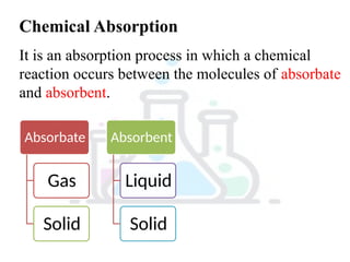 Chemical absorption in surface chemistry | PPTX