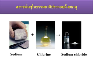 สสารต่างๆในธรรมชาติประกอบด้วยธาตุ
Sodium Chlorine Sodium chloride
+
 