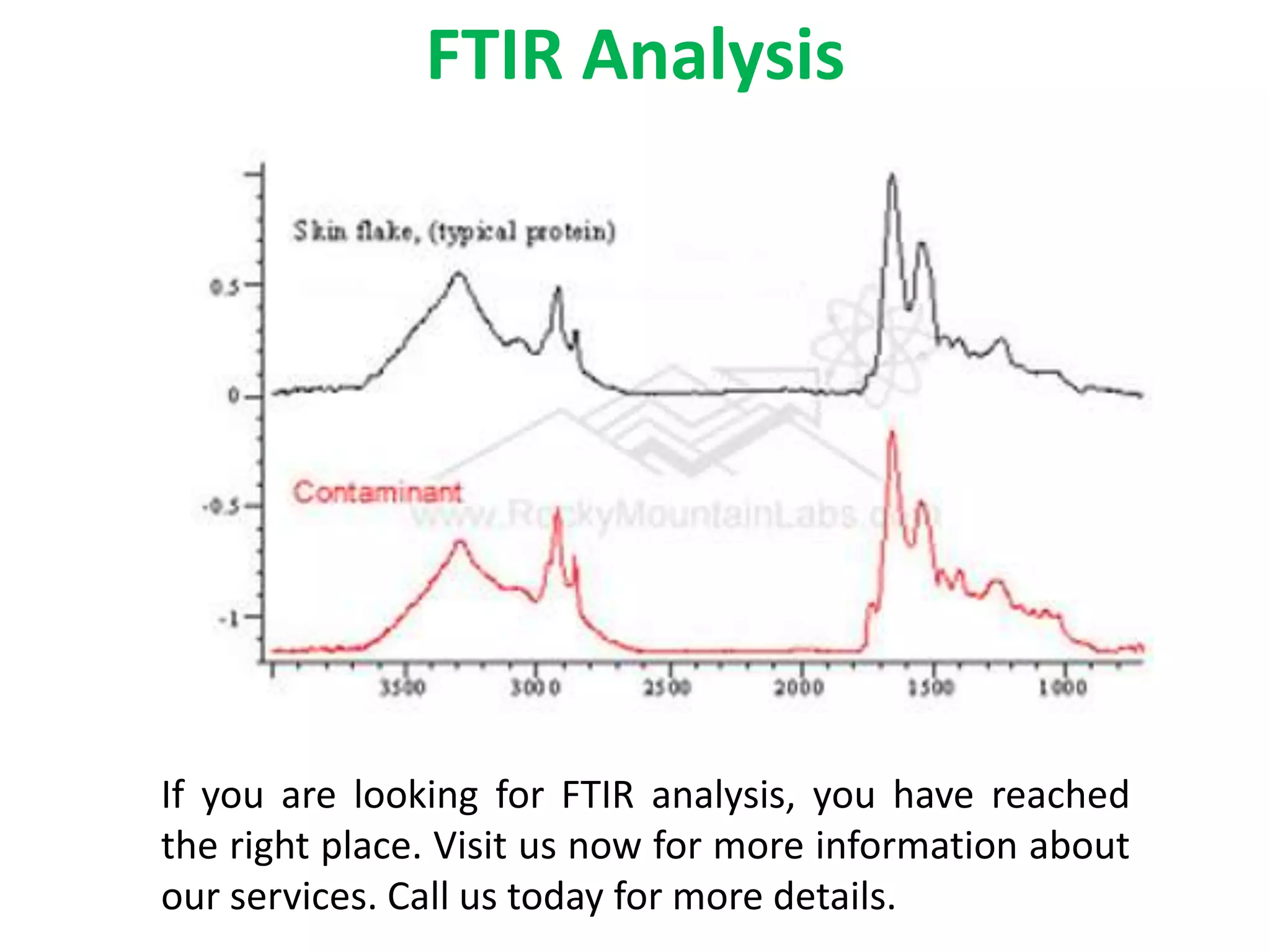 SEM/EDS Analysis | PPT