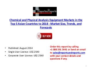 Chemical and Physical Analysis Equipment Markets in the
Top 5 Asian Countries to 2018 - Market Size, Trends, and
Forecasts
• Published: August 2014
• Single User License: US$ 2540
• Corporate User License: US$ 2540
Order this report by calling
+1 888 391 5441 or Send an email
to sales@reportsandreports.com
with your contact details and
questions if any.
1
 