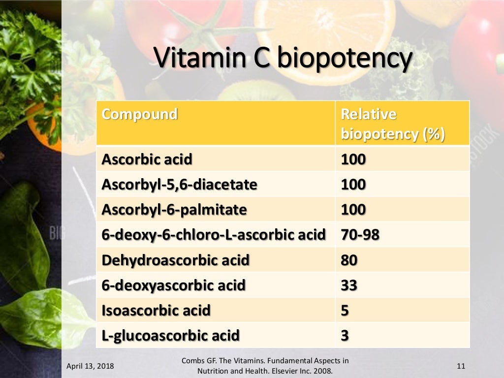 Chemical and physical properties of vitamin C