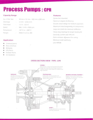 Chemical and process pumps