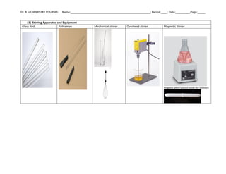 Dr. R.’s CHEMISTRY COURSES: Name:___________________________________________________; Period:____; Date:_________;Page:_____
(3) Stirring Apparatus and Equipment
Glass Rod Policeman Mechanical stirrer Overhead stirrer Magnetic Stirrer
Magnetic piece (placed inside the solution)
 