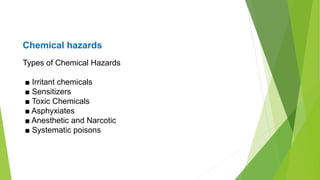 Chemical hazards
Types of Chemical Hazards
■ Irritant chemicals
■ Sensitizers
■ Toxic Chemicals
■ Asphyxiates
■ Anesthetic and Narcotic
■ Systematic poisons
 