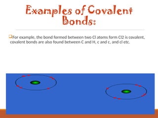 QUARTER 2 - KINDS OF CHEMICAL BONDS - GRADE 9 | PPTX