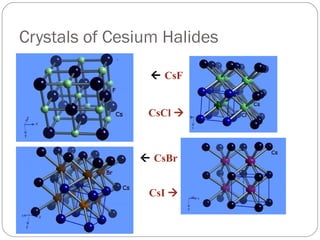 Chemical Bonding | PPT