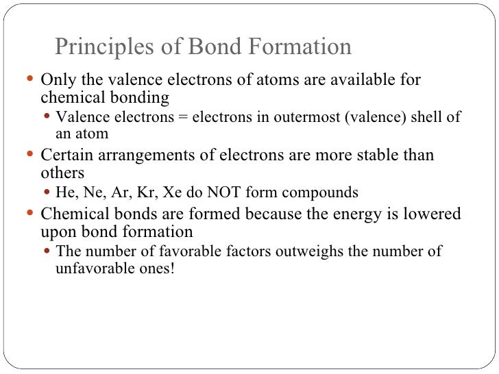 Chemical Bonding