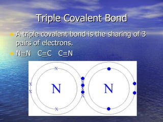 Triple Covalent Bond A triple covalent bond is the sharing of 3 pairs of electrons. N = N  C = C  C = N 