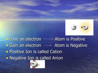 Lose an electron  Atom is Positive Gain an electron  Atom is Negative Positive Ion is called Cation Negative Ion is called Anion 