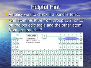 Helpful Hint An easy way to check if a bond is Ionic: One atom must be from group 1, 2, or 13 on the periodic table and the other atom from groups 14-17. 