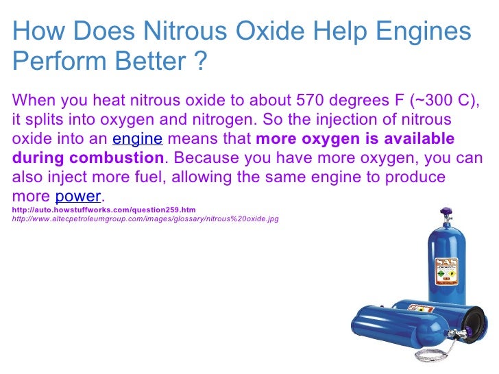Combustion Reaction.